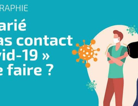 Cas contact ou positif au sein de l&rsquo;équipe : les règles