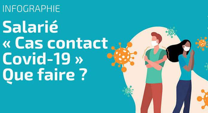 Cas contact ou positif au sein de l&rsquo;équipe : les règles