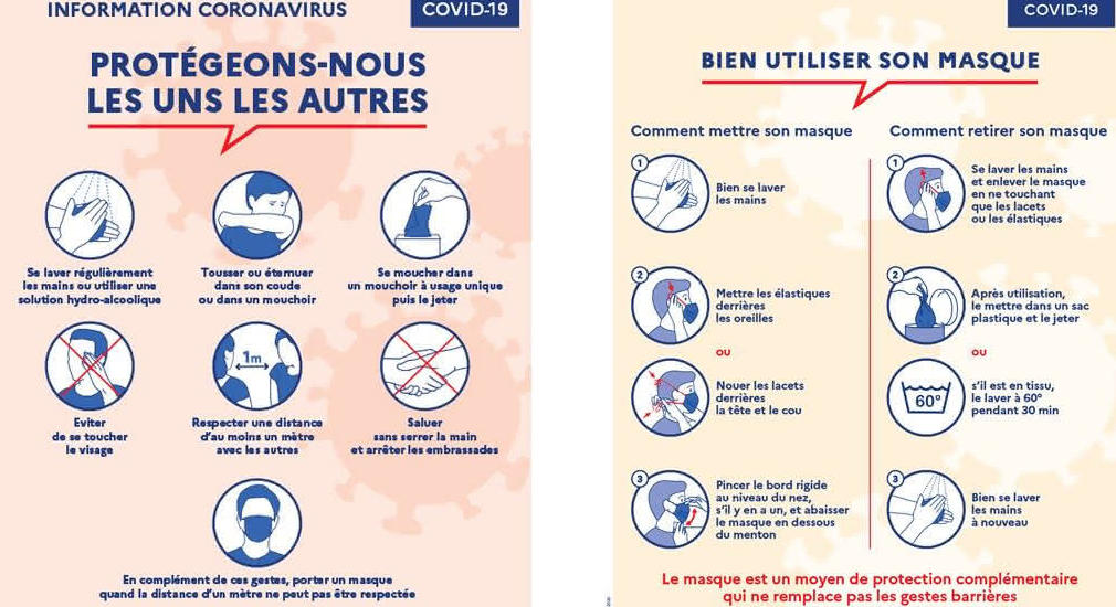 Protocole sanitaire dans les commerces : rappel des règles pour rester en conformité