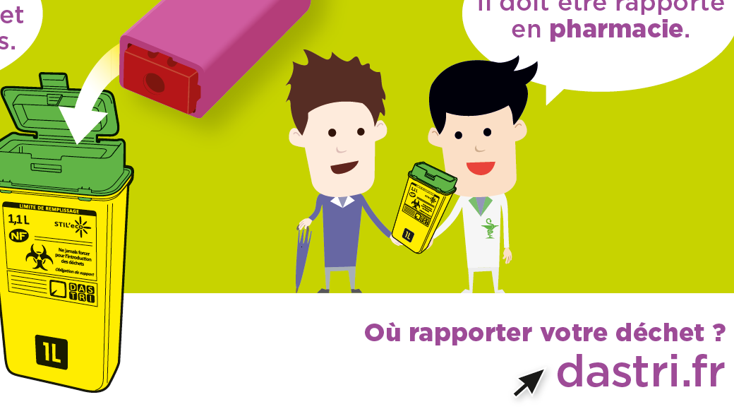 Covid-19 : ces déchets qui s&rsquo;entassent dans les pharmacies