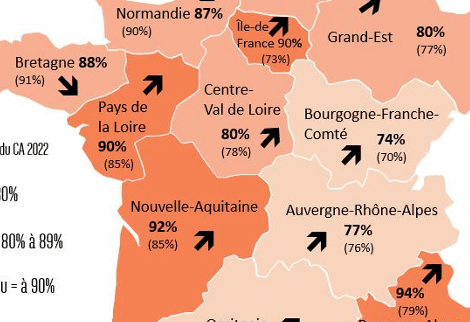 Prix de cession des officines : une inflation sur l’ensemble du territoire