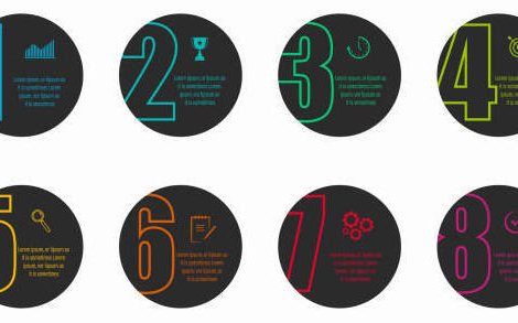 Prix et valeurs des officines en 2022 : les huit points à retenir