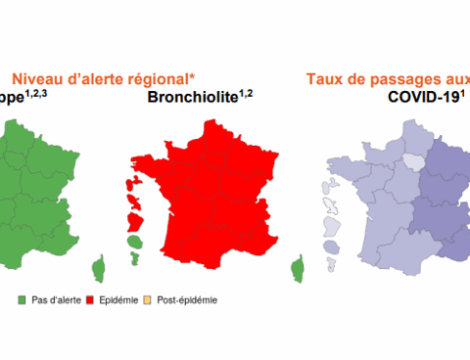 Epidémies de bronchiolite, Covid-19, grippe : où en est-on ?