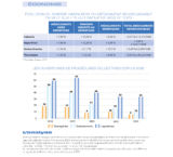 © MPLR3491_034_CY290742