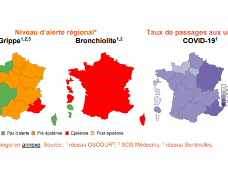 Infections respiratoires aiguës : pourquoi se faire vacciner avant les fêtes ?
