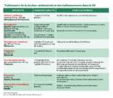 © MPLC3497_007_CY653286