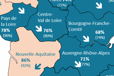 Transactions : les prix de cessions résistent 