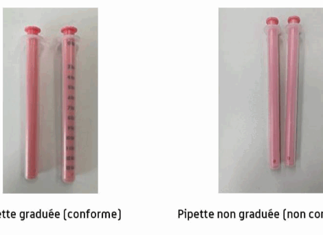 Suspension buvable Doliprane 2,4 % : vérifiez les pipettes devant les patients !