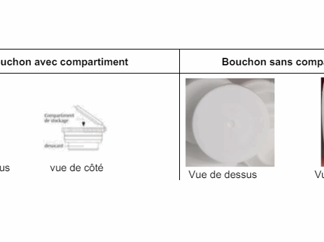 Dépakine Chrono LP 500 mg : bouchon avec ou sans compartiment ?