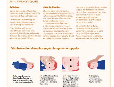 Les produits d’hygiène nasale