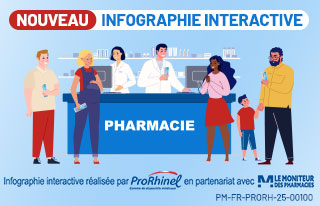 HALEON ProRhinel Adulte – Tout savoir sur la prise en charge de la santé respiratoire au comptoir